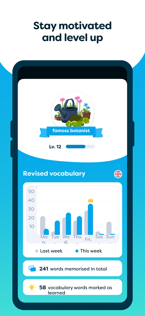 cabuu - Learn vocabulary - Dashboard showing vocabulary learning progress and level status in the cabuu app