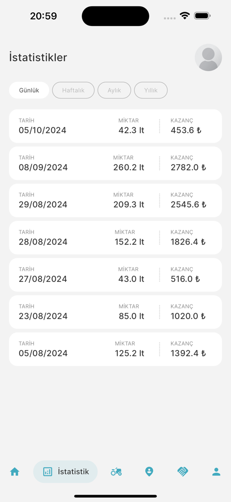 Sutcu Mobil App-Oberfläche, die eine Liste täglicher Milcherfassungsprotokolle mit Datum, Menge in Litern und Gesamteinnahmen anzeigt