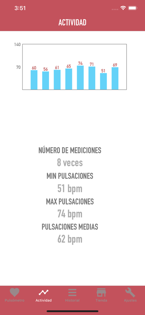 Tela de atividades do aplicativo Pulsómetro exibindo um gráfico de barras de frequência cardíaca e estatísticas de pulso, incluindo bpm médio.