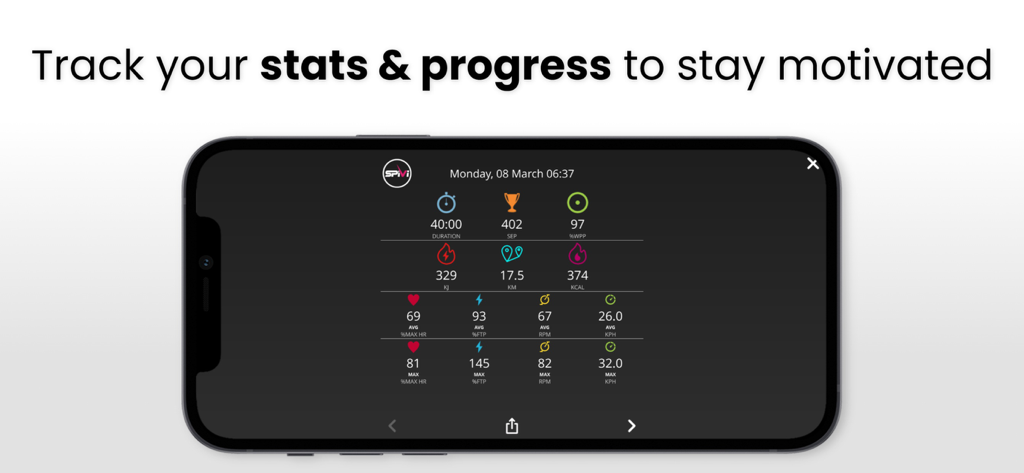 Una pantalla de smartphone que muestra las métricas de entrenamiento de Spivi Home, incluyendo duración, calorías quemadas e historial de frecuencia cardíaca