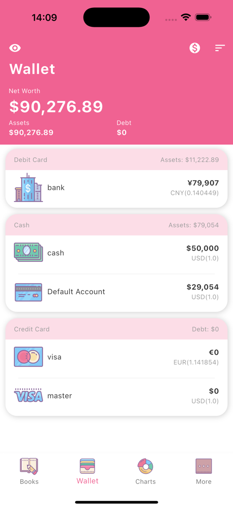 Wallet overview screen of the Money+ Cute Expense Tracker app showing total net worth and detailed lists of debit card cash and credit card accounts