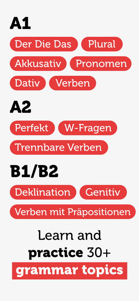 A list of German grammar topics categorized by A1 A2 and B1 B2 levels for learning and practice