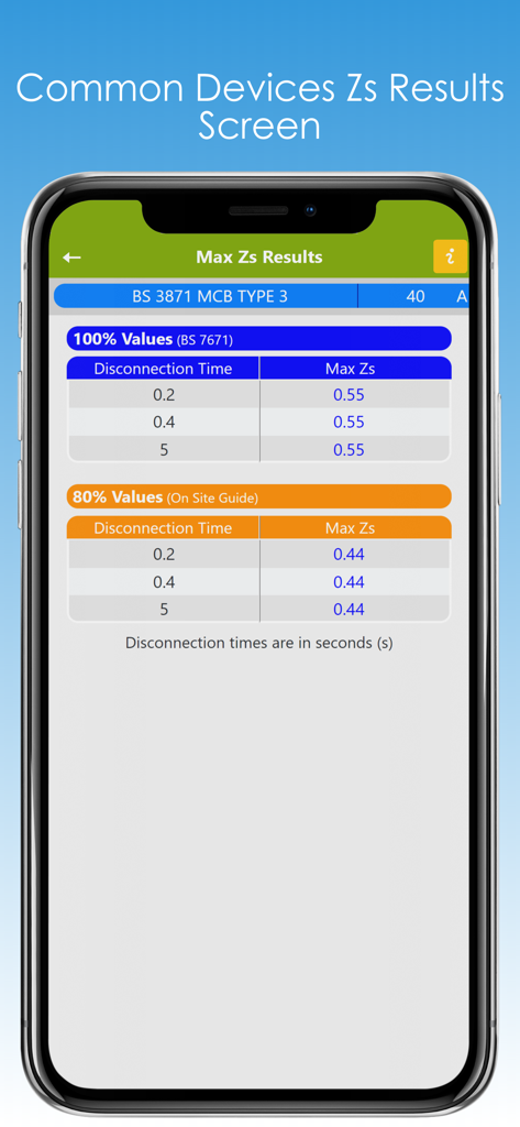 Max Zs Values - Max Zs Results screen showing earth loop impedance and disconnection time tables for electrical circuit breakers