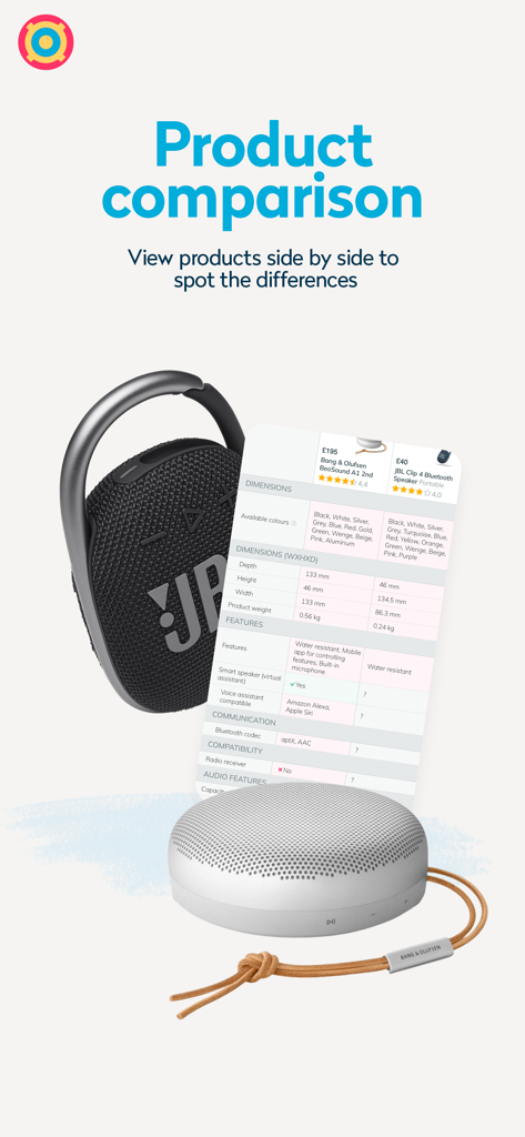 PriceSpy: Compare & save money - PriceSpyアプリでの並列製品仕様比較。