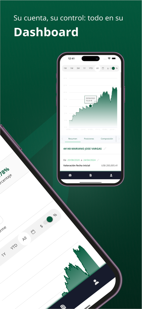 LAFISE Advisor - LAFISE Advisor app dashboard featuring a wealth management portfolio performance chart