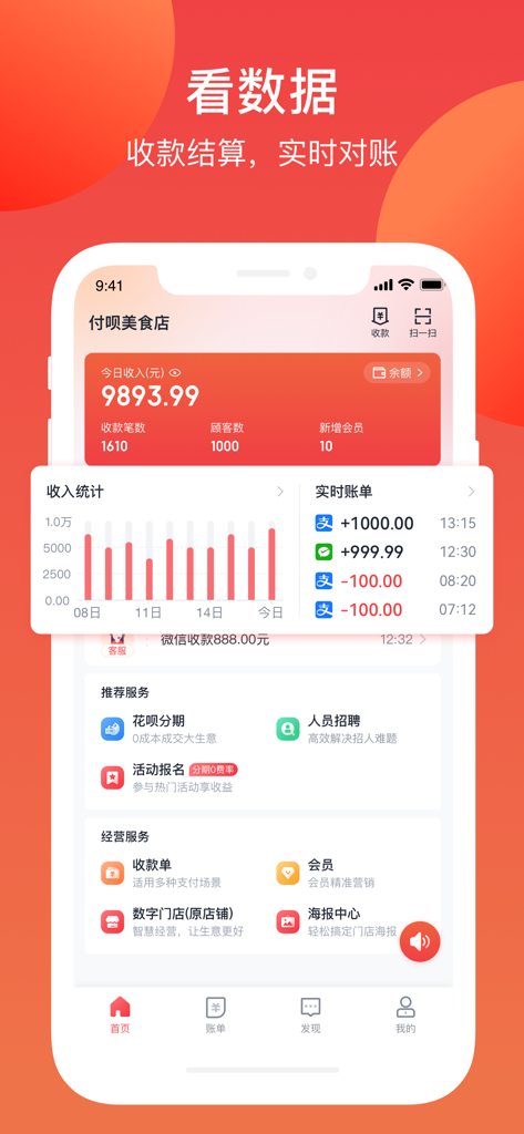 Dashboard dei dati del commerciante nell'app Fubei che mostra statistiche sul reddito giornaliero e cronologia delle transazioni in tempo reale.