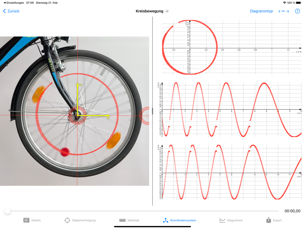 Viana 2 - Viana 2 app interface analyzing the circular motion of a bicycle wheel with real-time graphs.