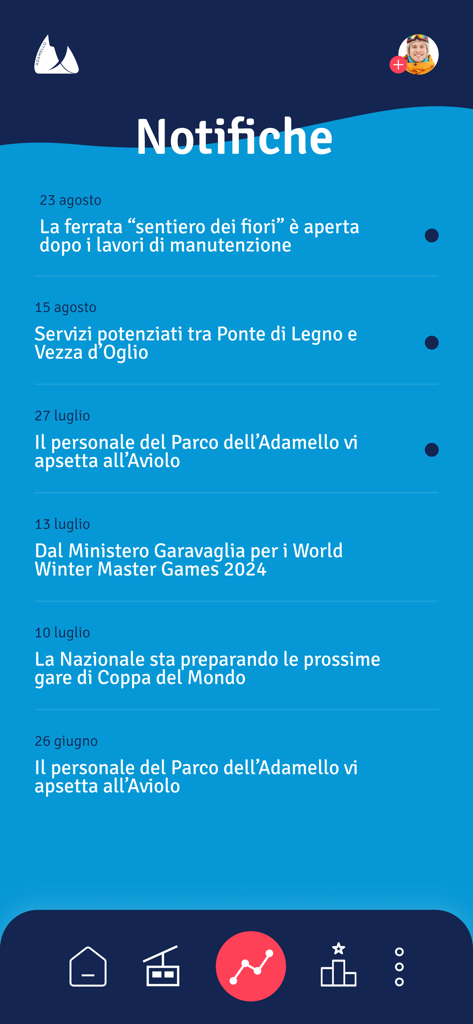 Screenshot della schermata delle notifiche nell'app Pontedilegno-Tonale che mostra un elenco di aggiornamenti del resort e notizie.