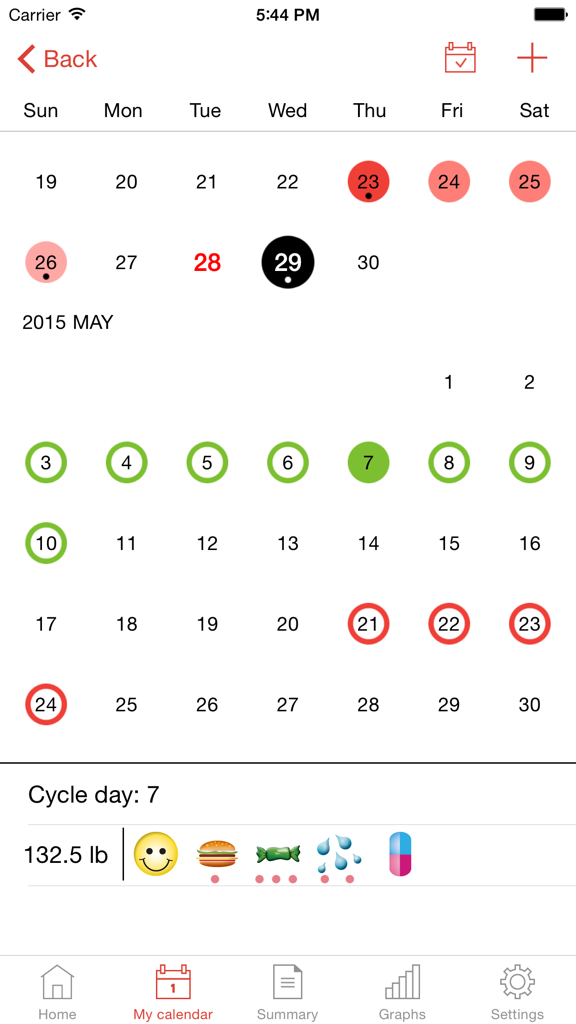 WomanLog S menstrual and fertility calendar showing monthly cycle tracking and health icons for weight and mood