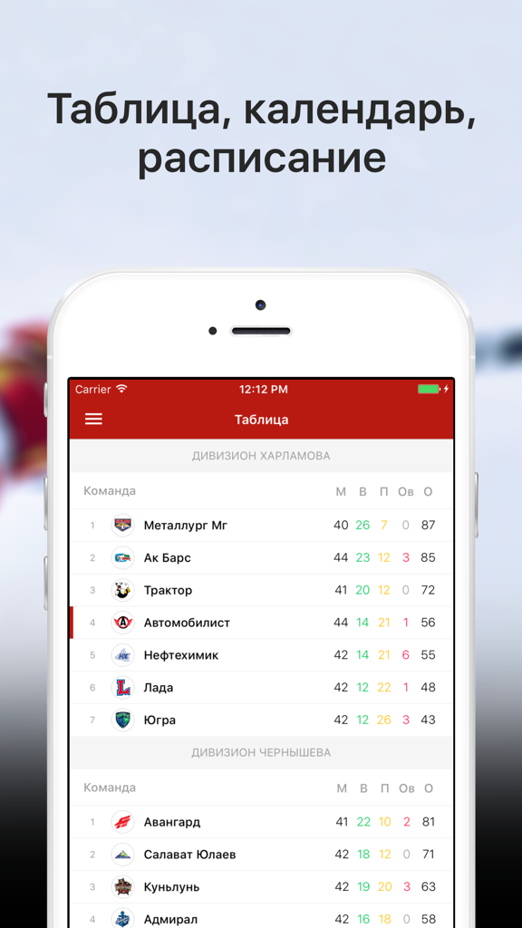 Sports.ru — все о ХК Автомобилист - KHL league standings table showing hockey team statistics in the app