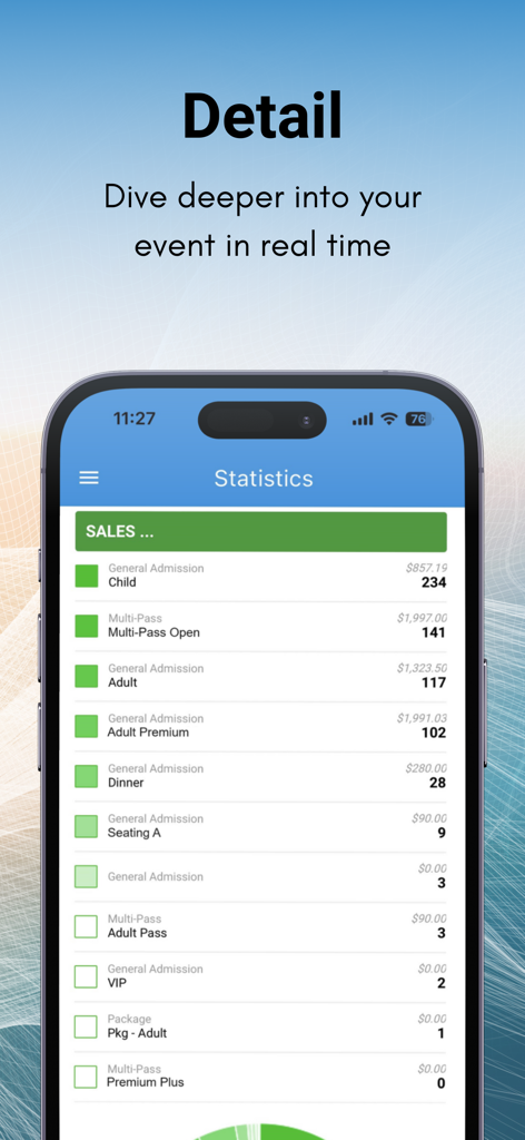 Mobile Event Manager 2.0 - Echtzeit-Event-Verkaufsstatistiken und Ticketanzahlen in der Mobile Event Manager App