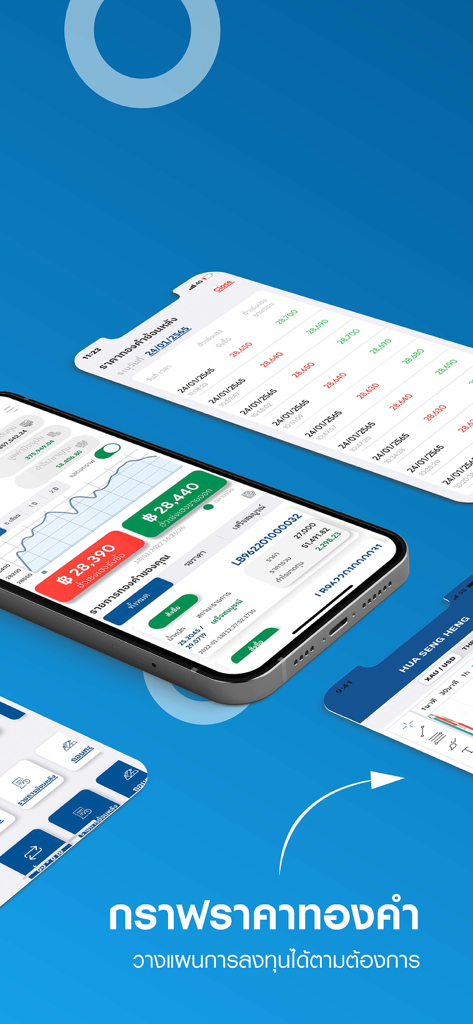 Gold Now mobile app interface showing gold price charts and trading dashboard