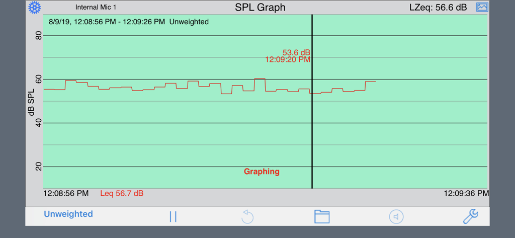 SPL Graph - Real time sound pressure level graph showing decibel measurements over time in the SPL Graph app