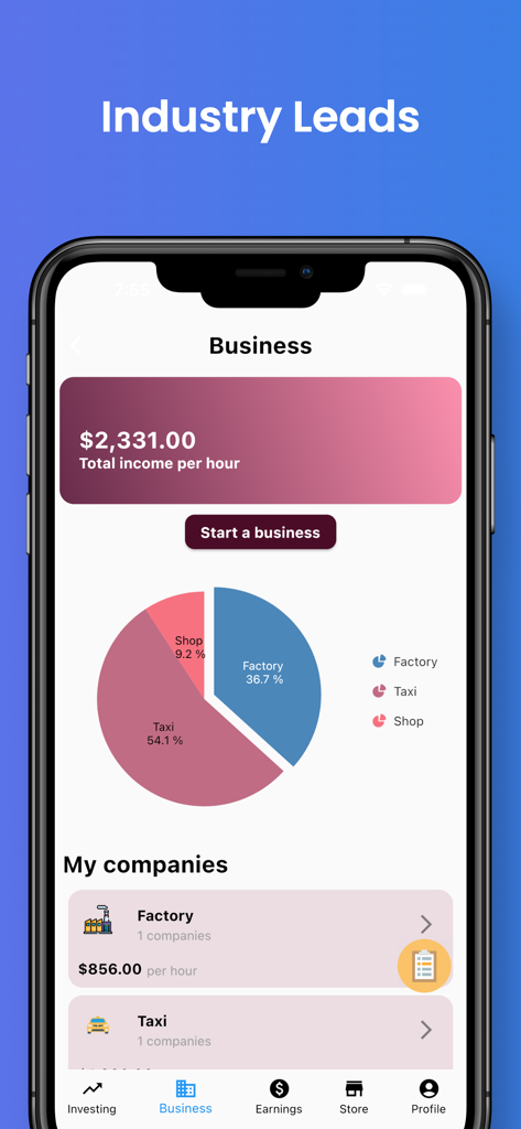 Sim Life - Business Simulator - Business dashboard in Sim Life showing total income per hour and a pie chart of earnings from different companies like factories and taxis.