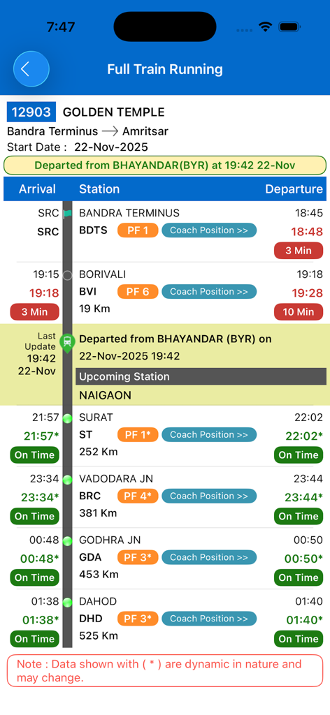 NTES - Real-time running status of the Golden Temple Express train on the NTES mobile app showing station arrival and departure times