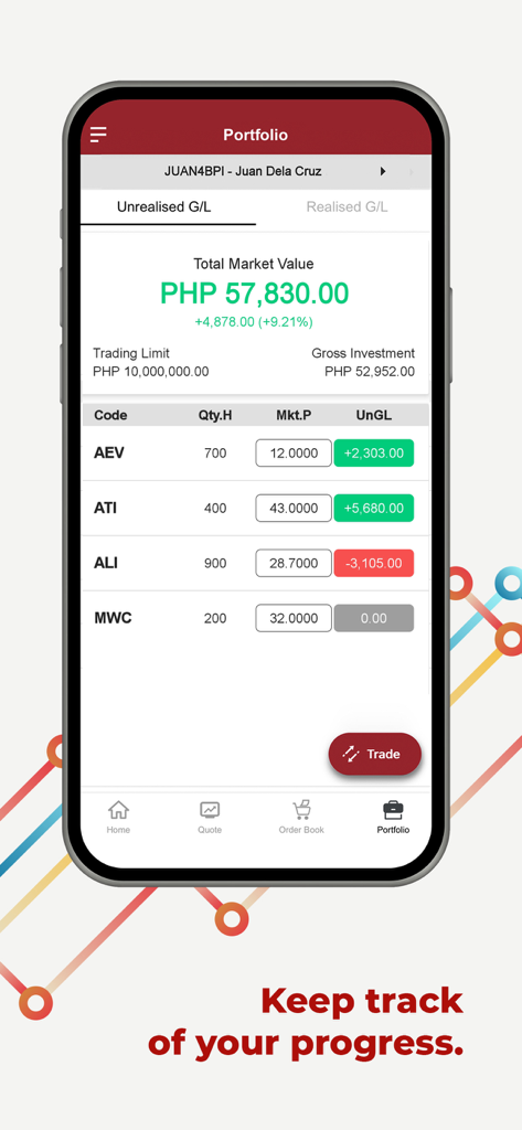 BPI Trade Mobile - BPI Trade Mobile portfolio screen showing stock holdings and investment performance