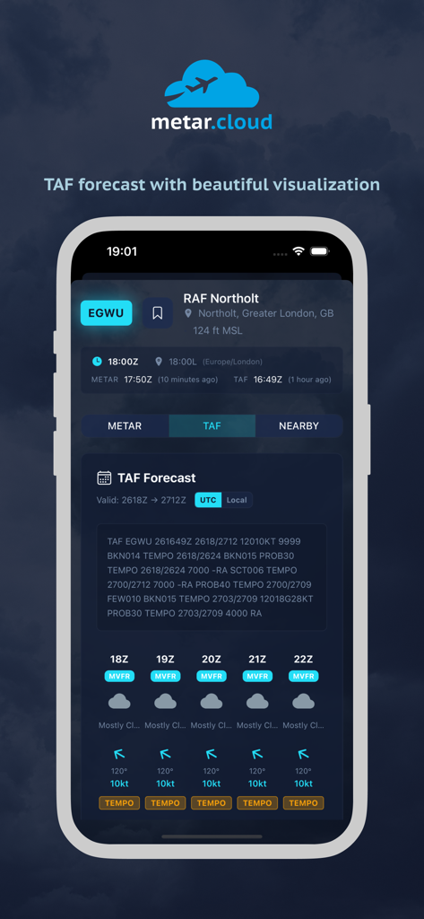 METAR Cloud - Un pronóstico meteorológico aeronáutico TAF visualizado para RAF Northolt en la aplicación METAR Cloud
