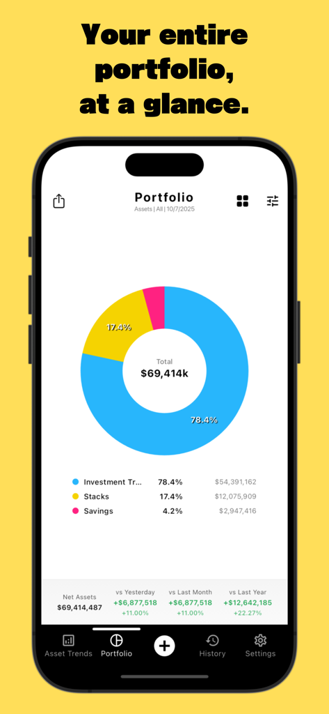 OneMoney Asset&401(k)&IRA - OneMoney mobile app dashboard showing asset allocation pie chart and net worth analysis