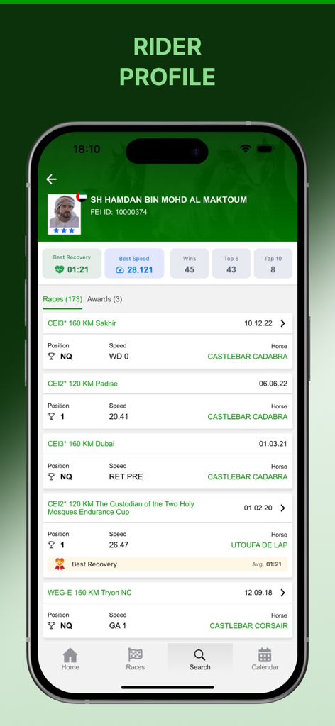 YamamahApp - YamamahAppでエンデュランス競技の統計とレース履歴を表示するライダーのプロフィール