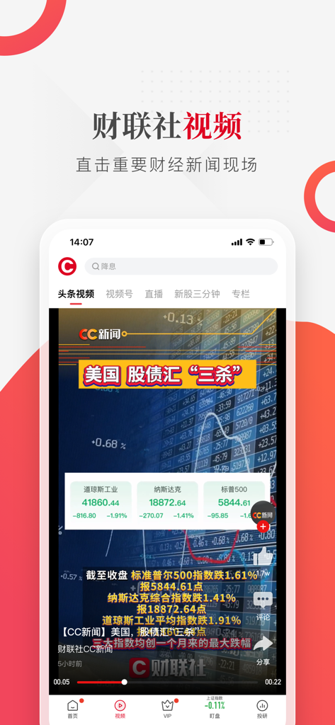 财联社-上海报业集团主管主办 - Cailian Press mobile app video interface displaying real-time financial news and US stock market indices