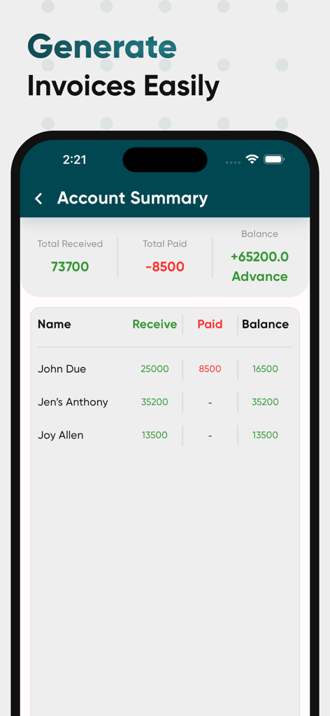 Khatabook - Credit Ledger Book - Khatabook app interface showing an account summary with transaction details for multiple customers