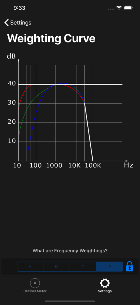 Decibel Meter dB (Sound Meter) - A screen showing frequency weighting curves for professional sound measurement in the Decibel Meter app