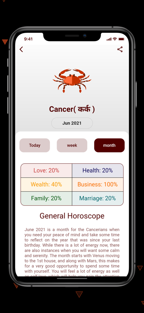 Monatliches Horoskop für das Sternzeichen Krebs, das verschiedene Lebenswerte anzeigt