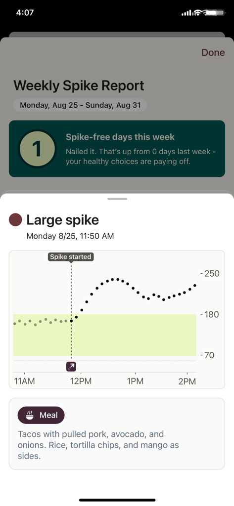 Stelo by Dexcom - Wöchentlicher Spikes-Bericht der Stelo App, der ein Diagramm des Glukosewerts und eine Protokolleintragung der Mahlzeit zeigt
