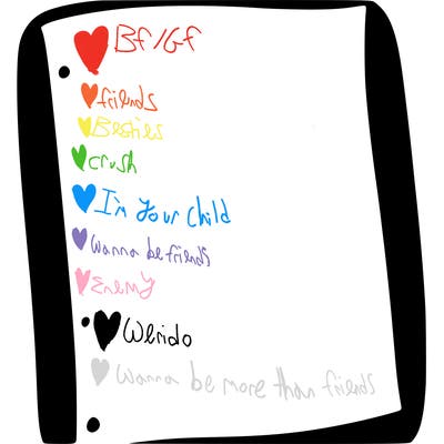 blank white page with nothing drawn on it