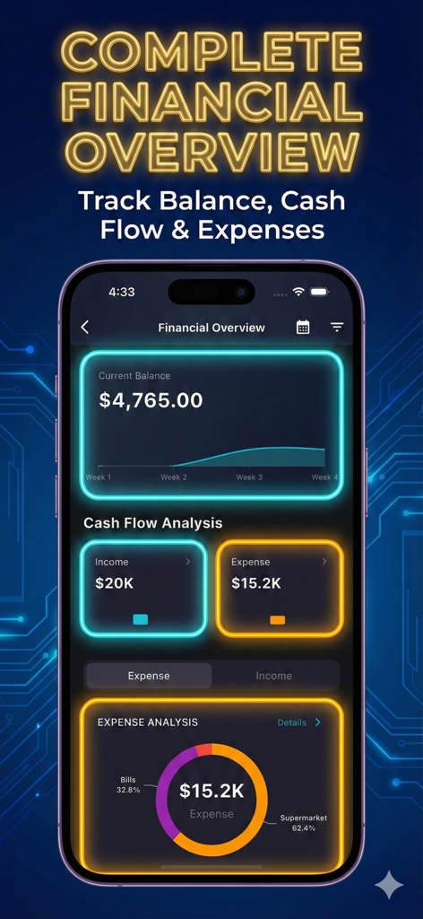 Moni AI: Expense Tracker - El panel de la aplicación Moni AI muestra una descripción general financiera completa con saldo actual, análisis de flujo de efectivo y gráficos de desglose de gastos.