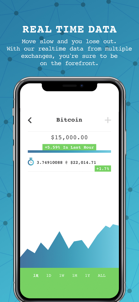 Crypto Tracker & Portfolio - Gráfico de precios y datos de Bitcoin en tiempo real en la aplicación Rastreador de Criptomonedas.
