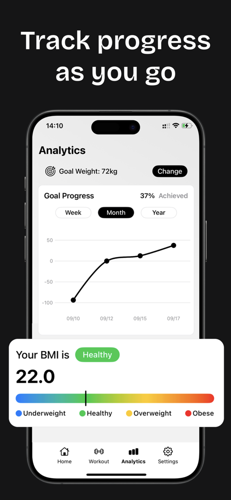 uFit AI: Gym & Fitness Planner - Analytics dashboard showing a fitness progress chart and a healthy BMI score of 22.0.