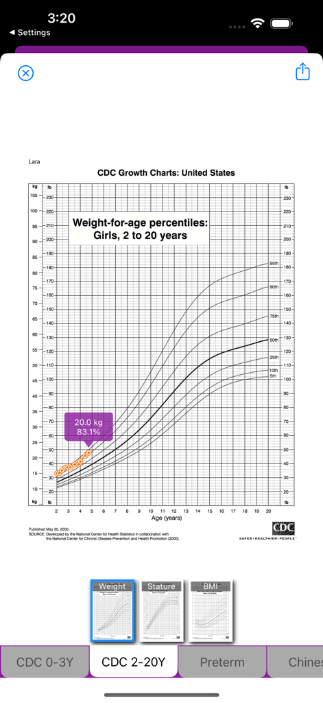 CDC weight-for-age growth chart for girls aged 2 to 20 years showing weight percentiles in the app interface