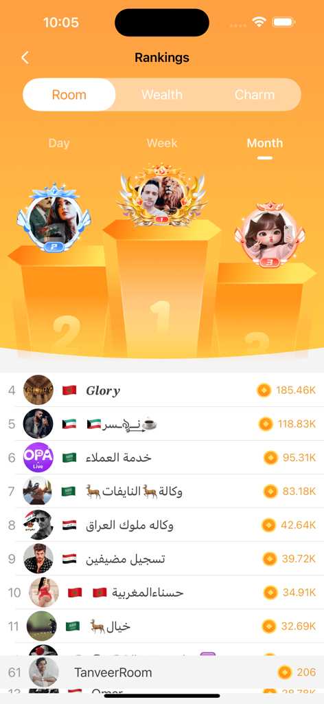 4Party- voice group chat rooms - 4Party app rankings screen showing a podium for the top three voice chat rooms and a list of ranked users with international flags and point totals.