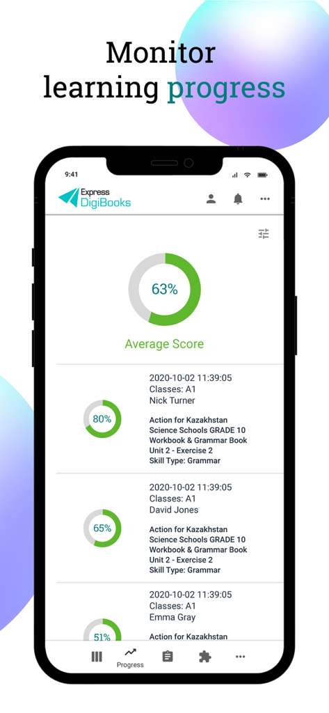 Dashboard of Express DigiBooks app displaying student grammar scores and average progress tracking