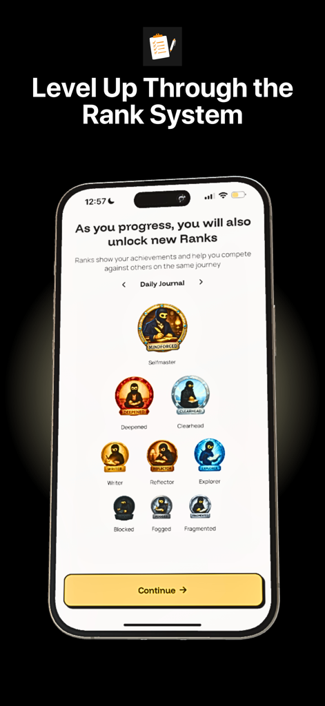 YLAG: Daily Habits Tracker - Mobile app interface displaying a gamified rank system with various achievement levels for tracking daily habits.