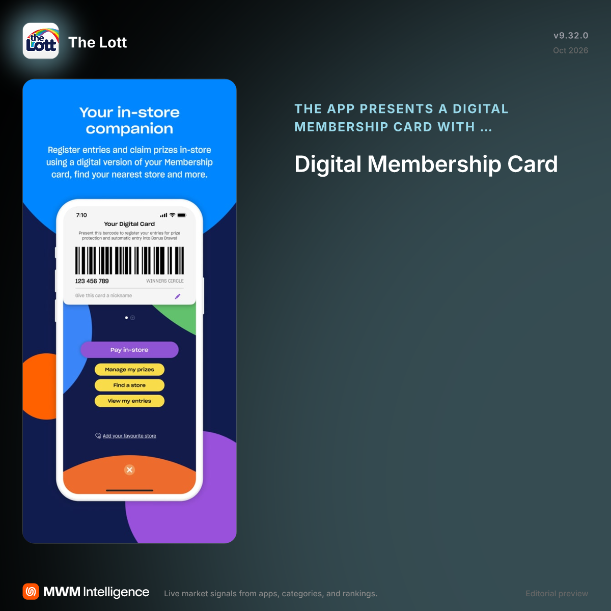 The Lott - Entertainment App | MWM
