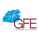 Gestion Financière Ext.