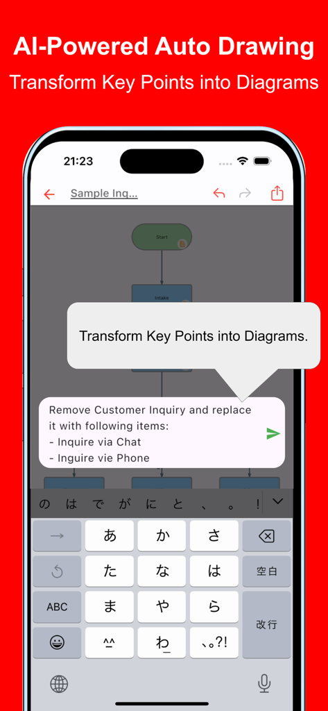 AI-powered flowchart drawing and editing via natural language text commands