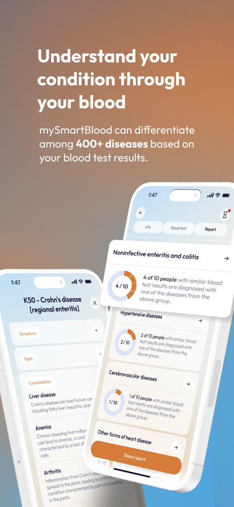 mySmartBlood app screen showing blood test results and risk levels for various disease groups