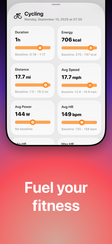 BodyState: Vitals Tracker - BodyState app interface showing a cycling workout summary with metrics for duration calories distance speed power and heart rate compared to personal baselines