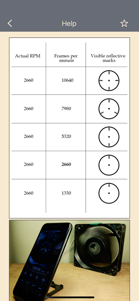 Video tachometer for business - A help screen showing a table of RPM versus frames per minute and a phone measuring a spinning fan