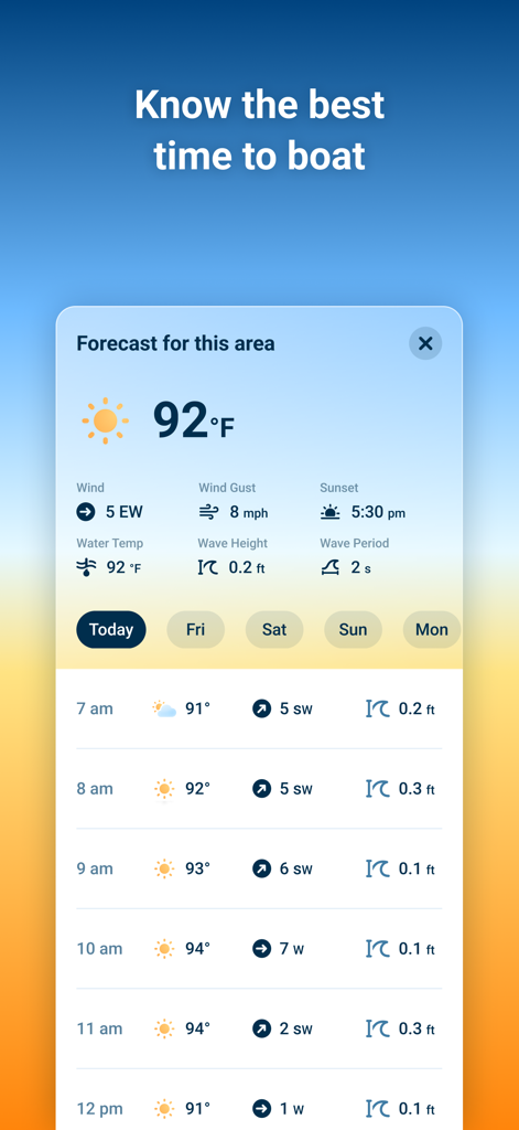 A mobile interface from the Wavve Boating app displaying marine weather forecasts including wind speed and wave height.