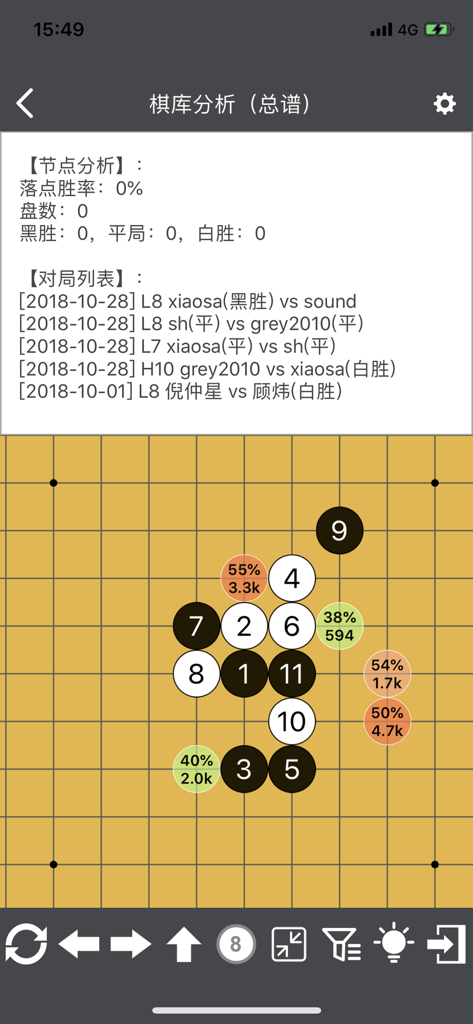 五子棋宝典 - 五目並べのボードゲーム画面には、ゲームデータベースに基づいた戦略分析のための番号付きの動きと勝率のパーセンテージが表示されています。