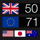 Currency converter: Exchange - App Icon