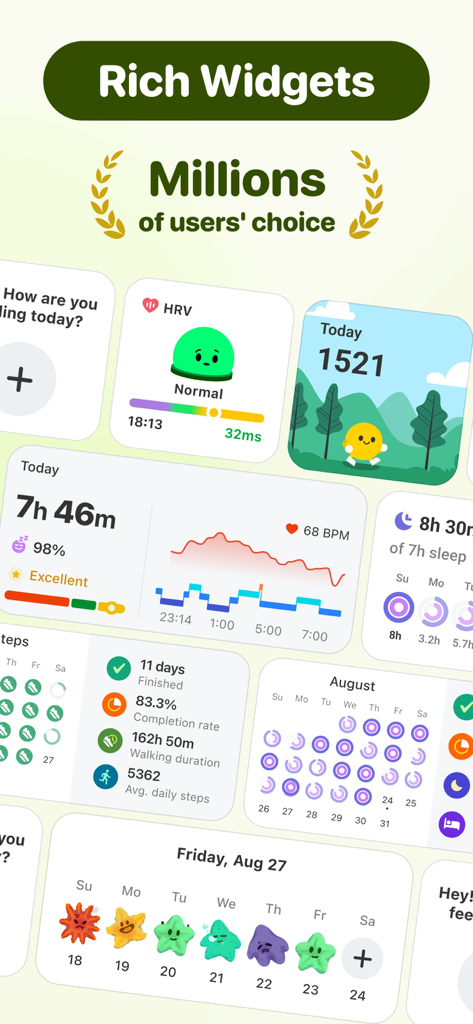 Stress Monitor - Moodpress - A collection of colorful and detailed health and mood tracking widgets from the Moodpress app