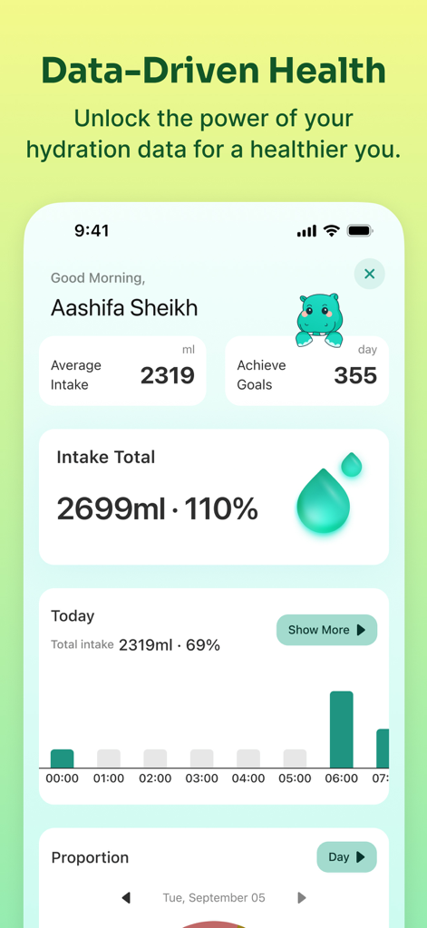 Water Alarm - Daily Reminder - Mobile app dashboard for Water Alarm showing daily intake statistics and a hydration bar chart with a cute hippo mascot.