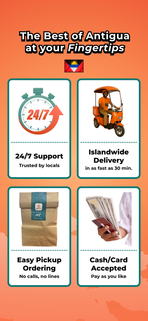 AllMart app features overview highlighting 24/7 support islandwide delivery easy pickup and flexible payment options in Antigua.