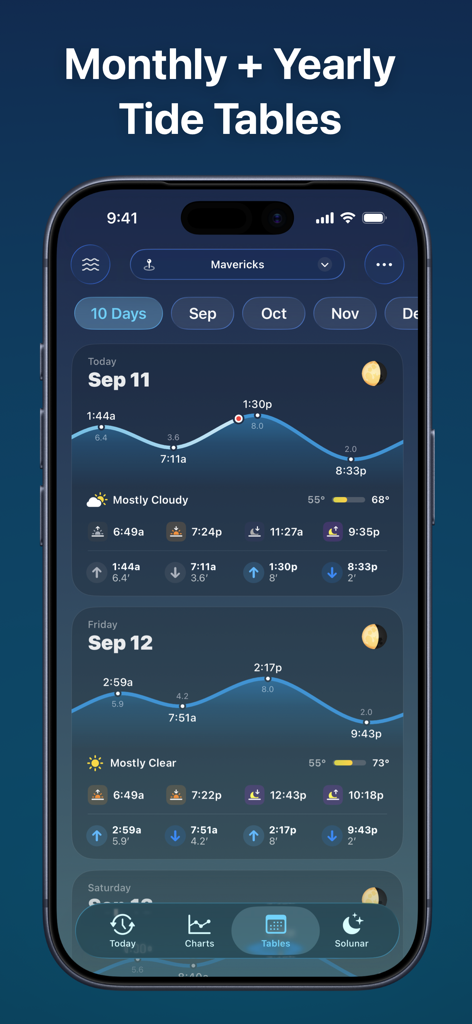 Tide Guide: Charts & Tables - Tide Guide app screenshot showing detailed monthly and yearly tide tables with wave graphs and weather forecasts on an iPhone