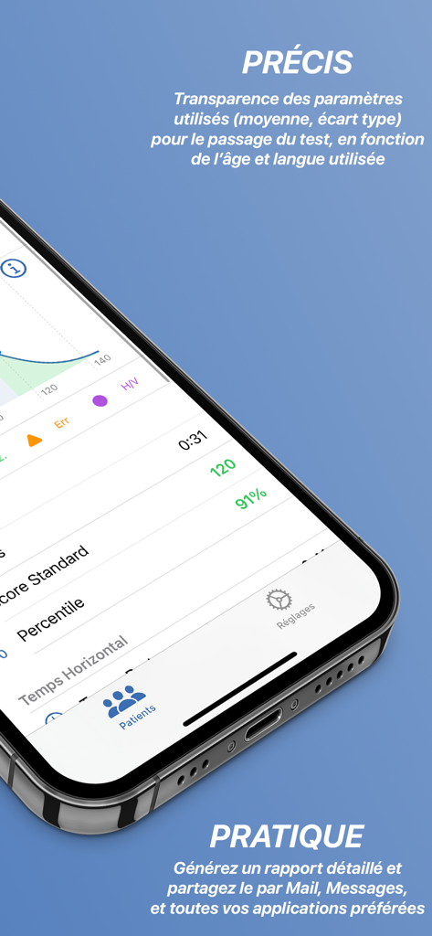 Easy DEM - Easy DEM app interface showing clinical test results, standard scores, and report sharing features.